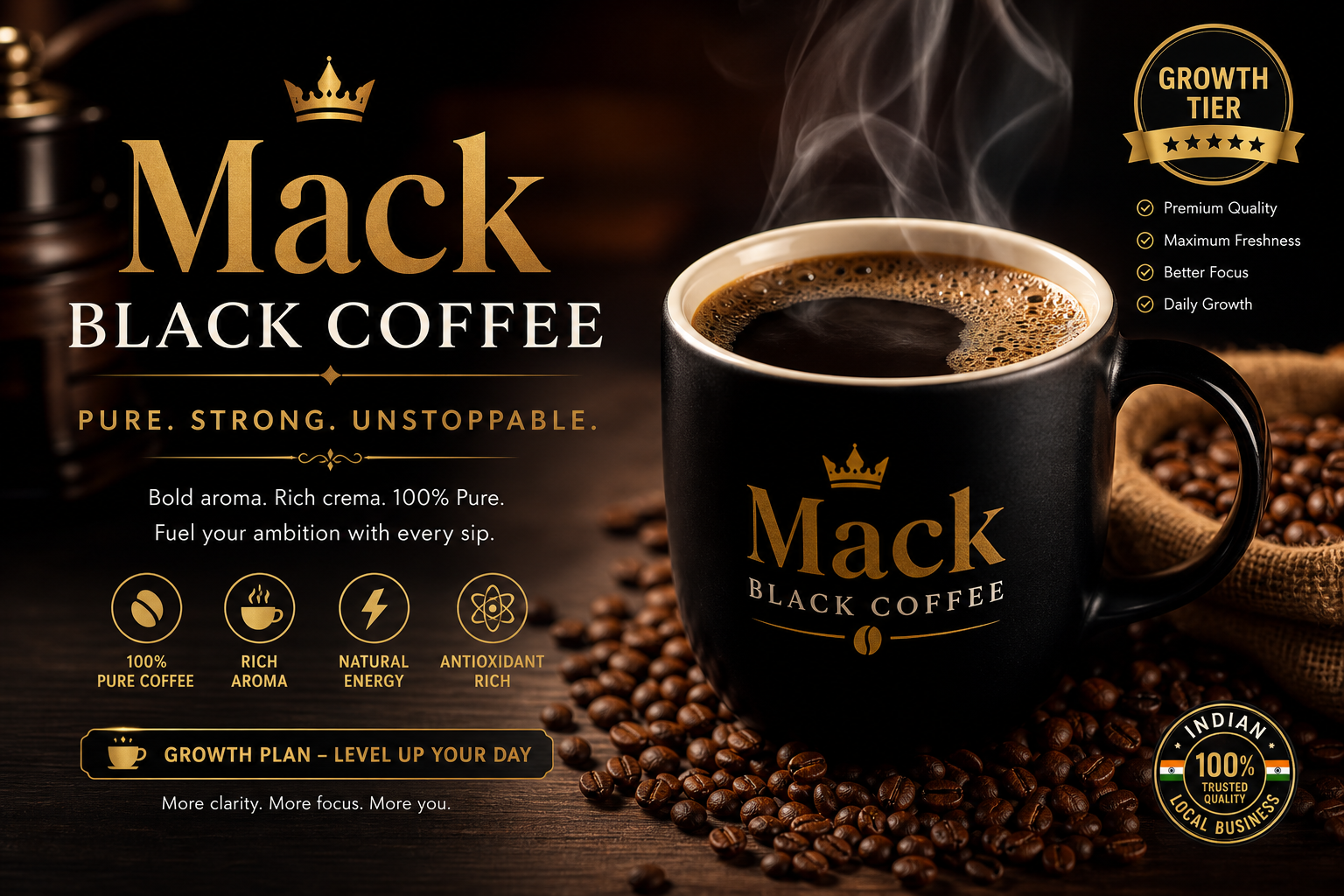 Growth plan — Mack black coffee post at 1080p with high detail